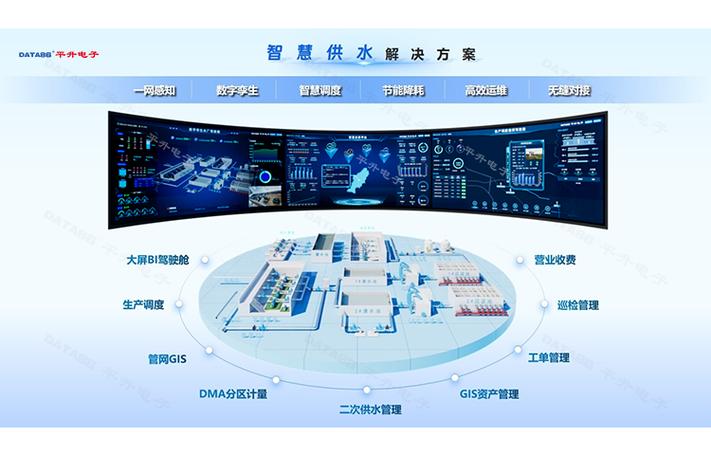 智慧供水生产调度管理,管网gis地理信息系统,dma分区计量与漏损管理